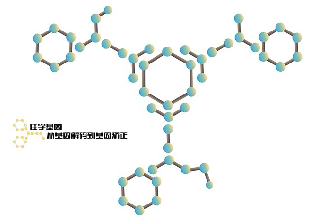 【佳學(xué)基因檢測】做家族性皮膚毛細血管擴張和癌癥綜合征基因解碼、<a href=http://m.njxld.com/tk/jiema/cexujishu/2021/31933.html>基因檢測</a>需要到總部嗎？