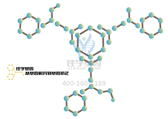 【佳學基因檢測】瞼裂狹小上瞼下垂和內(nèi)眥贅皮綜合征基因解碼、<a  data-cke-saved-href=http://m.njxld.com/tk/jiema/cexujishu/2021/31933.html href=http://m.njxld.com/tk/jiema/cexujishu/2021/31933.html>基因檢測</a>報告時間是一樣的嗎？