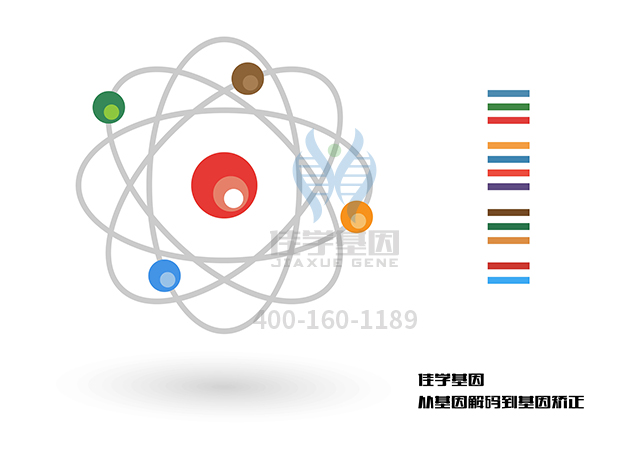 【佳學(xué)基因檢測(cè)】做血栓素合成酶缺陷基因解碼、<a href=http://m.njxld.com/tk/jiema/cexujishu/2021/31933.html>基因檢測(cè)</a>需要到總部嗎？