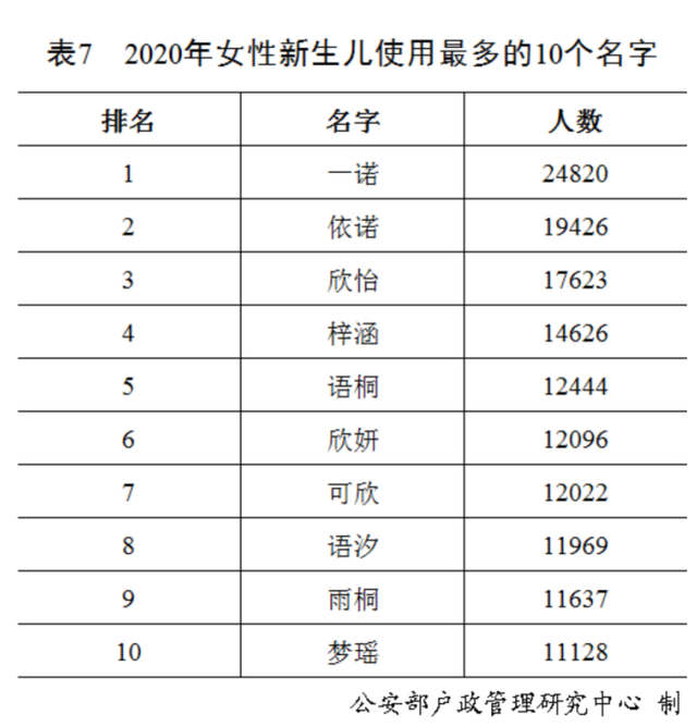 FGA基因評估分析出突變怎么辦？